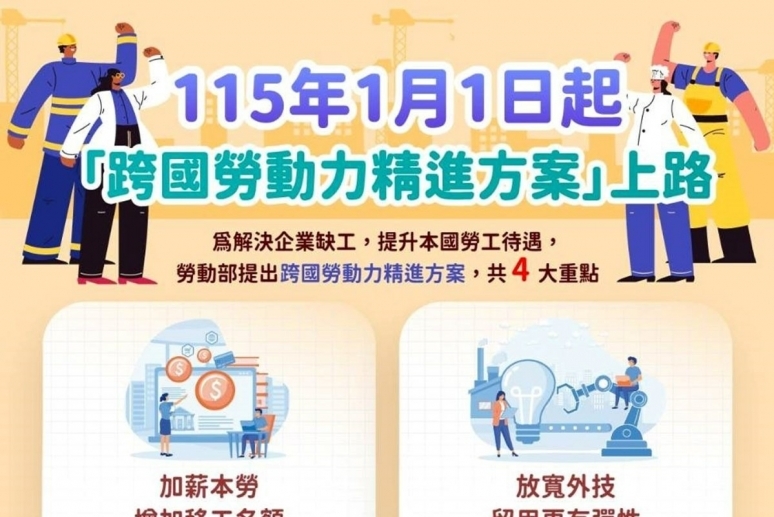 跨國勞動力精進方案115年元旦上路 優化外國技術人力制度 製造業加薪本勞增給移工名額
